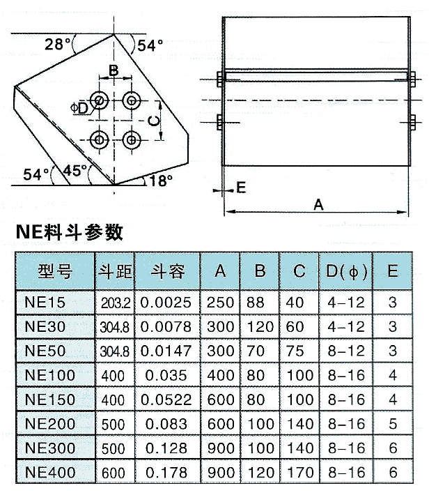 NE提升機(jī)料斗參數(shù)